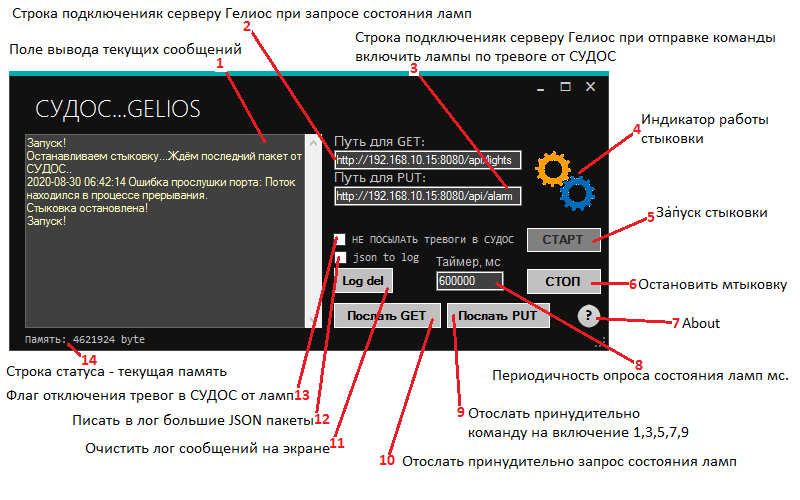 Демонстрация работы проекта