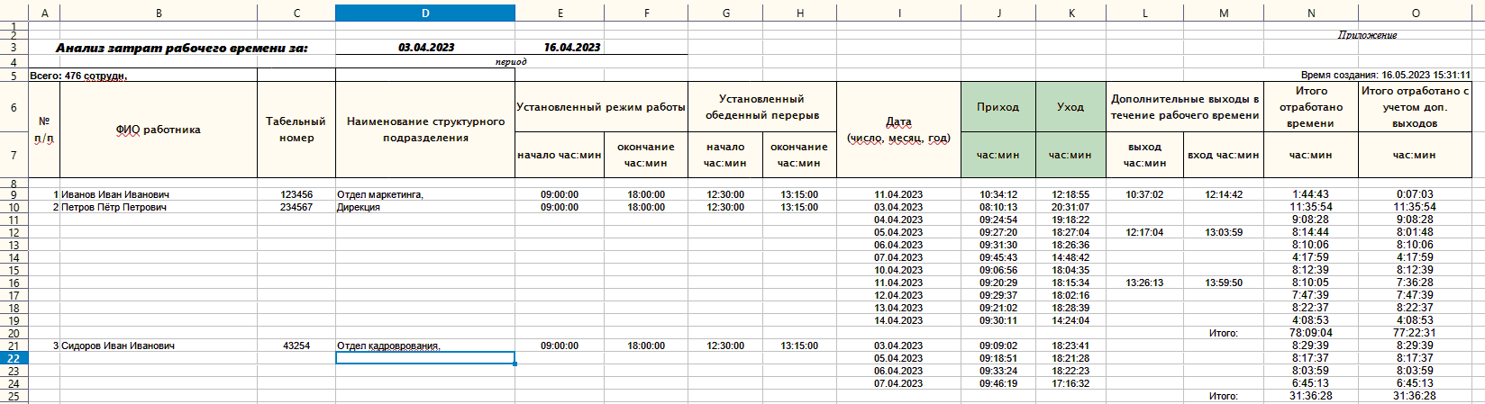 Демонстрация работы проекта